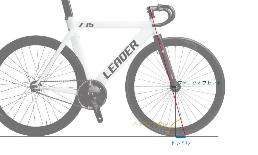 ジオメトリーから見る735と725の比較 | ブローチャーズ - BROTURES