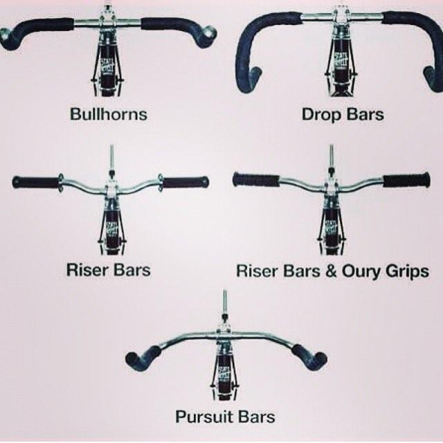 気になる!! 有名人が付けているハンドルは???