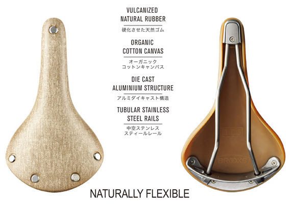 梅雨の味方、BROOKS CAMBIUM！