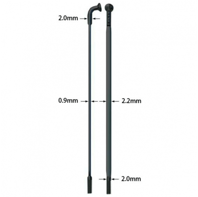 このスポークって何が良いのか