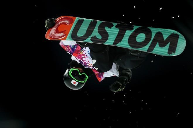 Pist Bike Custom title.