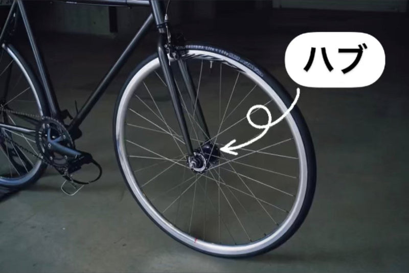 選り取り見取り