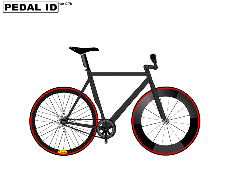 How To Ordermade Custom !