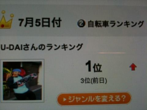 遂に、、、！！