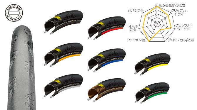 The catcher in the workshop