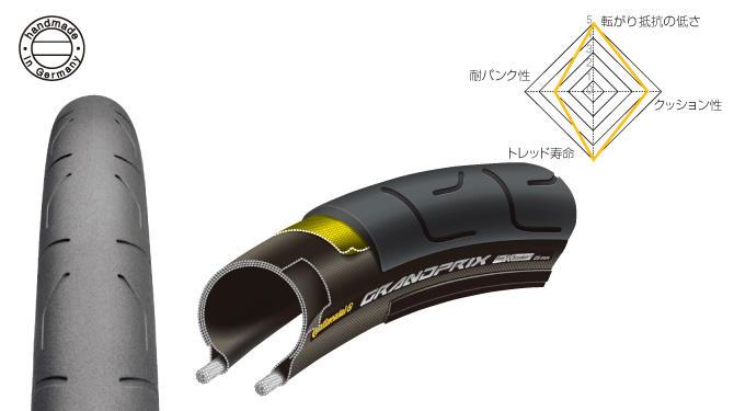 The catcher in the workshop