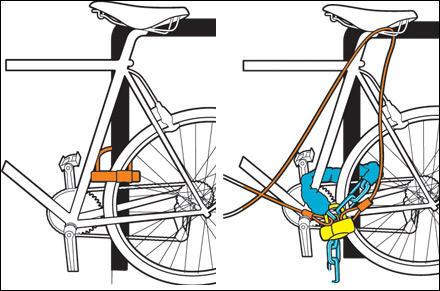 再度防犯についてお伝えします。