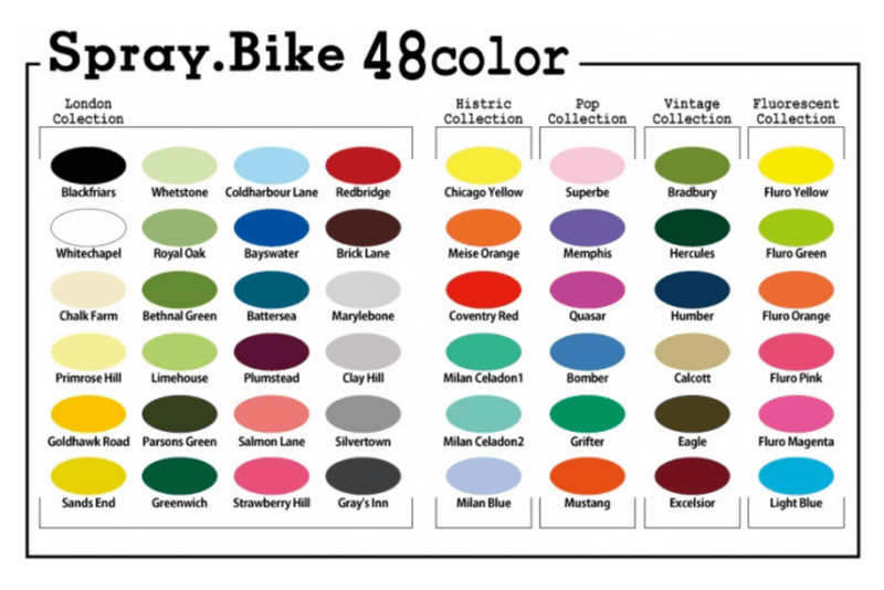 Spray.Bike 400ml Vintage Collection Hercules